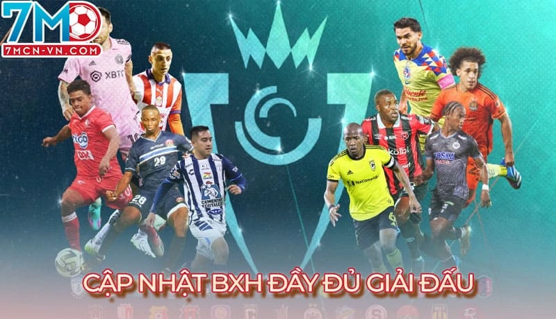 Cập nhật BXH đầy đủ giải đấu