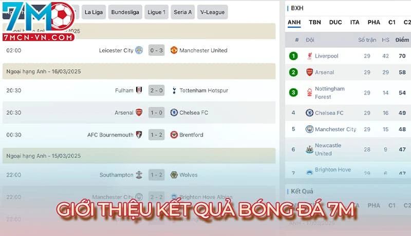 Khái quát sơ lược về kết quả bóng đá 7M Khái quát sơ lược về kết quả bóng đá 7M