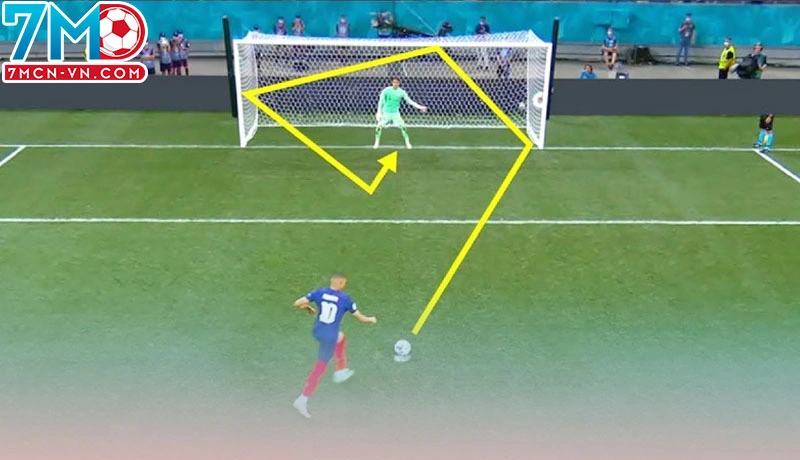 Poker trong bóng đá là gì? Poker trong bóng đá là gì?