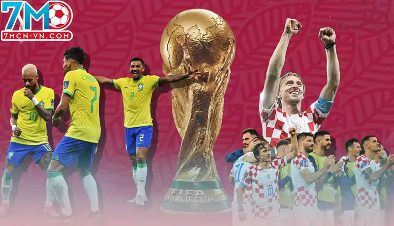 Vòng tứ kết trong bóng đá là gì?